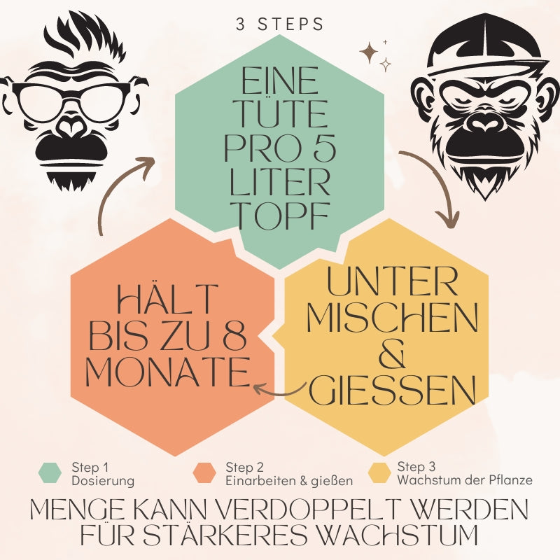 Muddis Monkey Balls (Dünger)