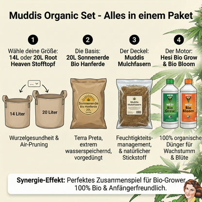 Sorglos Starter Set – Organic Bundle